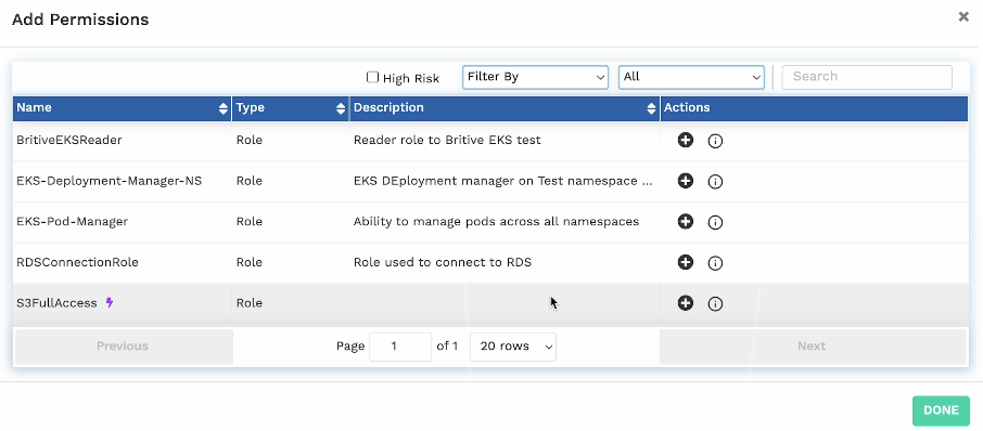 Access Builder: permissions specified for a new profile for access request